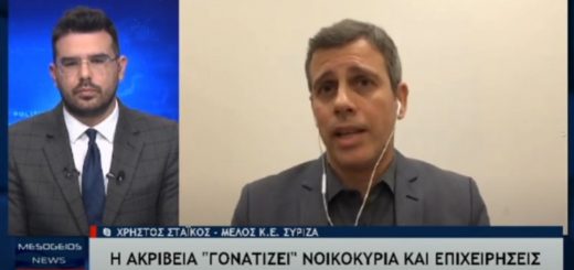 Χρήστος Στάικος - Ακρίβεια